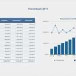 Kassenbuch Vorlagen Schön Numbers Vorlage Kassenbuch 2016 Ohne Ust
