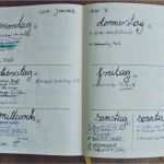 Kassenjournal Vorlage Süß Bullet Journal Auf Deutsch Mein Leuchtturm Journal