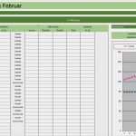 Kassenjournal Vorlage Wunderbar Charmant Blutzuckertabelle Vorlage Fotos Entry Level