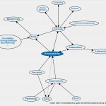 Kassenprotokoll Vorlage Best Of Definition Kassenprüfung Im Gabler Wirtschaftslexikon