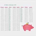 Kassensturz Vorlage Cool 52 Wochen Sparplan