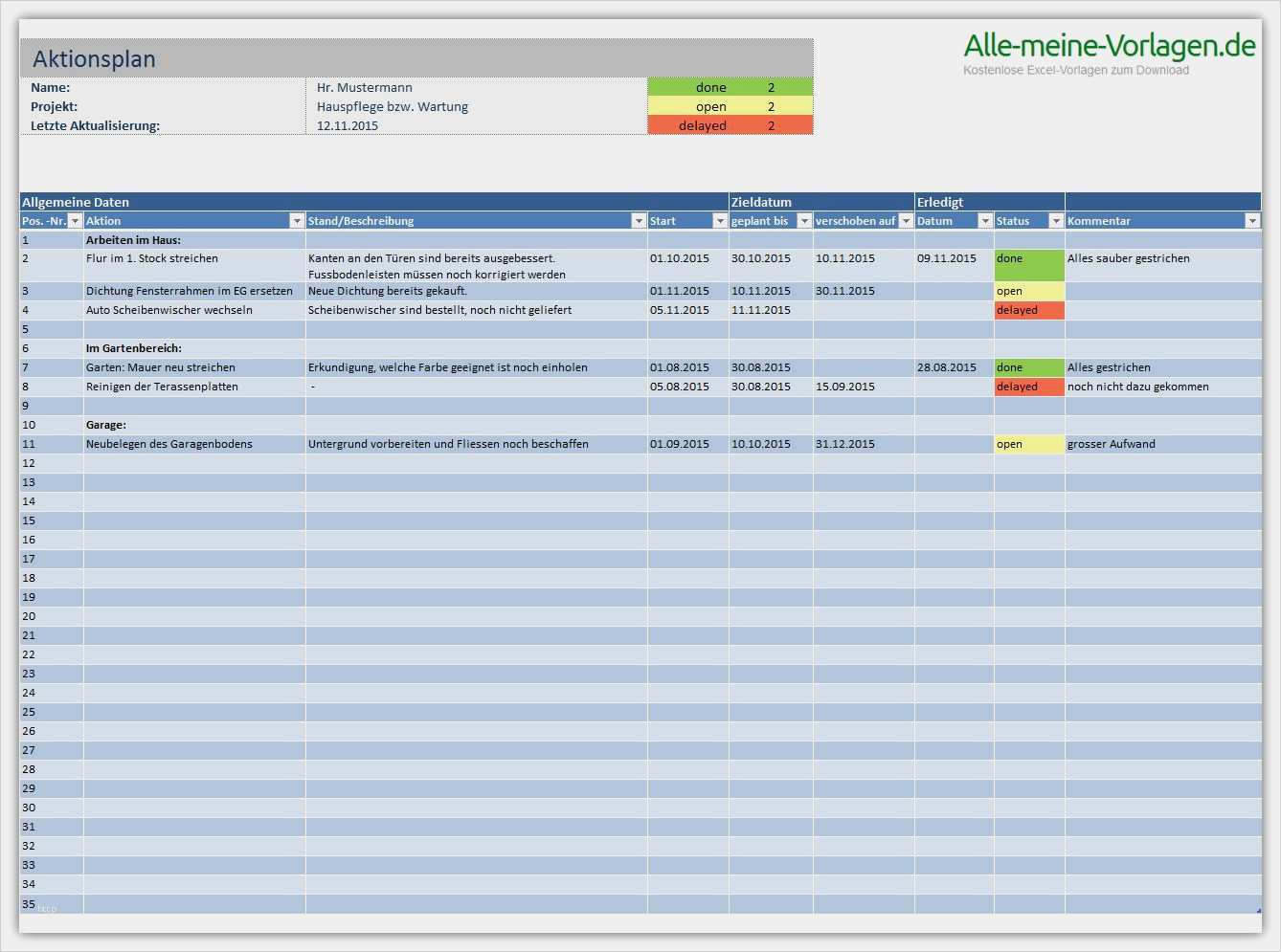 Kassentagesbericht Vorlage Beste 15 Tagesrapport Vorlage Excel