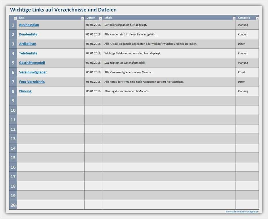 Kassentagesbericht Vorlage Hübsch 15 Tagesrapport Vorlage Excel