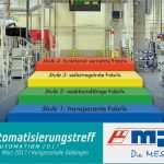 Kassenübergabe Vorlage Neu Auto Id Technology Emea Gmbh