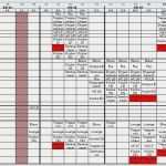 Kassenzählprotokoll Excel Vorlage Kostenlos Schön Reinigungsplan Vorlage