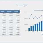 Kassenzählprotokoll Excel Vorlage Kostenlos Wunderbar Zeiterfassung Excel Vorlage Kostenlos