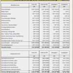 Kassenzählprotokoll Vorlage Kostenlos Wunderbar 15 Gehaltszettel Muster