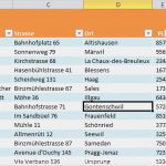 Katalog Erstellen Vorlage Genial Die Eigene Tabellenformatvorlage Auch Pivot – Excelnova