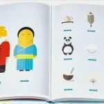 Katalog Layout Vorlagen Fabelhaft the Map Design toolbox Visuelle Und Digitale Vorlagen Für