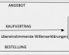 Kaufvertrag Unfallwagen Vorlage Best Of Kaufvertrag top with Kaufvertrag top Pelzgeschft Hugo