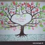 Keilrahmen Gestalten Vorlagen Anleitungen Einzigartig Keilrahmen Gestalten Vorlagen Ideen Konzept Leinwand Mit