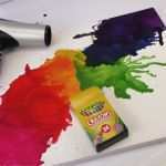 Keilrahmen Gestalten Vorlagen Anleitungen Erstaunlich Keilrahmen Gestalten Vorlagen Anleitungen Angenehm