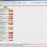 Keine Haftung übernehmen Vorlage Schönste Unternehmenssteuerungsmodul In Excel Bwl Kennzahlensystem