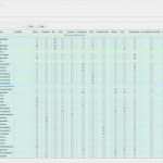 Kennzeichnung Allergene Vorlage Best Of Allergen Dokumentation Horland software