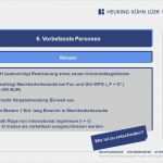 Kennzettel öffentliche Ausschreibung Vorlage Bewundernswert Aktuelle Vergaberechtliche Entwicklungen Ppt Herunterladen