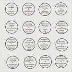 Kerzen Vorlagen Zum Ausdrucken Großartig 53 Angenehm Kerzen Vorlagen Zum Ausdrucken Bilder