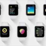 Keynote Eigene Vorlage Erstellen Hübsch Apple Keynote Wwdc 2018 Macgrafix