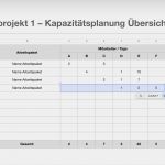 Keynote organigramm Vorlage Süß Keynote Vorlage Projekt Präsentation