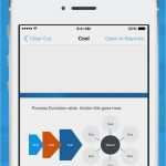 Keynote Präsentation Vorlage Hübsch ‚vorlagen Für Keynote Pro‘ Dlna Upnp Media Player