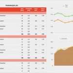 Keynote Vorlage Erstellen Großartig Numbers Vorlage Trainingsplan Fitness Kostenlos