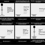 Keynote Vorlage Erstellen Luxus Persona Template 6 Cellen Storyboard Door Nl Examples