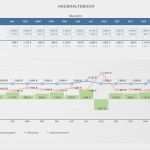 Keynote Vorlagen Kostenlos Einzigartig Numbers Vorlage Haushaltsbuch Haushaltsplan