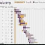 Kfw Businessplan Vorlage Großartig Welche Inhalte Gehören In Den Zeitplan