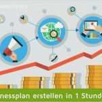 Kfw Businessplan Vorlage Inspiration Deinen Businessplan Erstellen In Unter 1 Stunde