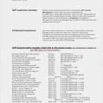 Kfz Ummelden Vollmacht Vorlage Erstaunlich 71 Schönste Vollmacht Kfz Versicherung Modelle