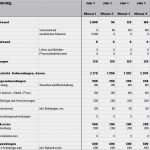 Kfz Werkstatt Homepage Vorlage Genial Businessplan Fahrschule Als Vorlage Hier En