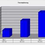 Kfz Werkstatt Homepage Vorlage Großartig Businessplan Kfz Werkstatt Hier Als Vorlage Zum Download
