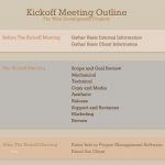 Kick Off Meeting Agenda Vorlage Cool 9 Best Of Fun Meeting Agenda Template Creative