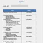 Kick Off Meeting Agenda Vorlage Fabelhaft Kick F Agenda Samples 6 Free Word Pdf format