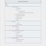 Kick Off Meeting Agenda Vorlage Gut Results Map Kick Off Meeting Sample Agenda