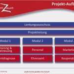 Kick Off Meeting Präsentation Vorlage Cool Präsentation Kick Off Meeting