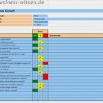 Kick Off Meeting Präsentation Vorlage Erstaunlich Kick Off Meeting Im Projekt Planen – Checkliste – Business