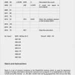 Kick Off Meeting Vorlage Erstaunlich 98 Project Kickoff Meeting Template Ppt Here are A Few