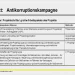 Kick Off Meeting Vorlage Erstaunlich Projektbeschreibung Projektauftrag Ppt Video Online