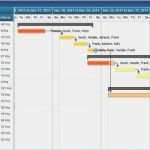 Kick Off Meeting Vorlage Gut 98 Project Kickoff Meeting Template Ppt Here are A Few