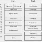 Kick Off Meeting Vorlage Wunderbar Kick F Meeting Präsentation Vorlage – Kostenlos Vorlagen