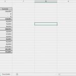 Kilometer Abrechnen Vorlage Schön Excel Vorlage Verpflegungsmehraufwendungen