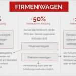 Kilometergeldabrechnung Vorlage Excel Schönste Firmenwagen Abrechnung Business Wissen Management