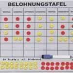 Kinder Belohnungssystem Vorlage Schön Belohnungssystem Verhalten Kindern Vorlage Einzigartig