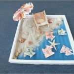 Kinder überraschung Vorlage Schönste Geldgeschenke Basteln Anleitungen Für Jeden Anlass Auf