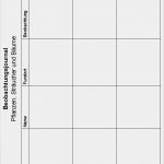 Kinderbeobachtung Vorlage Wunderbar Schulmaterial Arbeitsblätter Für Unterstufe