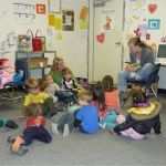 Kindergarten Portfolio Vorlagen Cool Sbds Curriculum