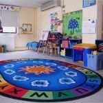 Kindergarten Portfolio Vorlagen Großartig Nursery and Ideas Nursery Ideas Inspiring Baby