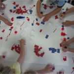 Kindergarten Portfolio Vorlagen Großartig Research