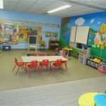Kindergarten Portfolio Vorlagen Gut Categories Room