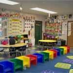 Kindergarten Portfolio Vorlagen Hübsch 43